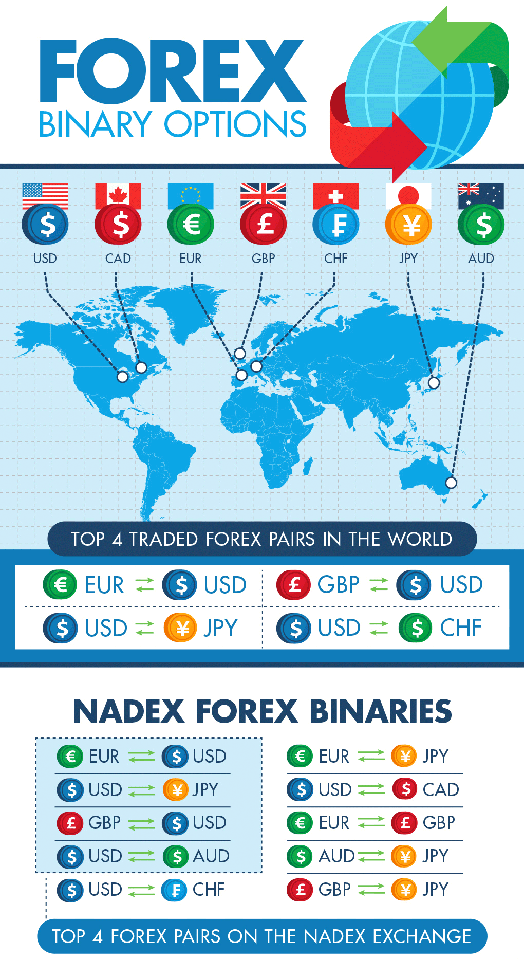 Large Infographic - please hold...